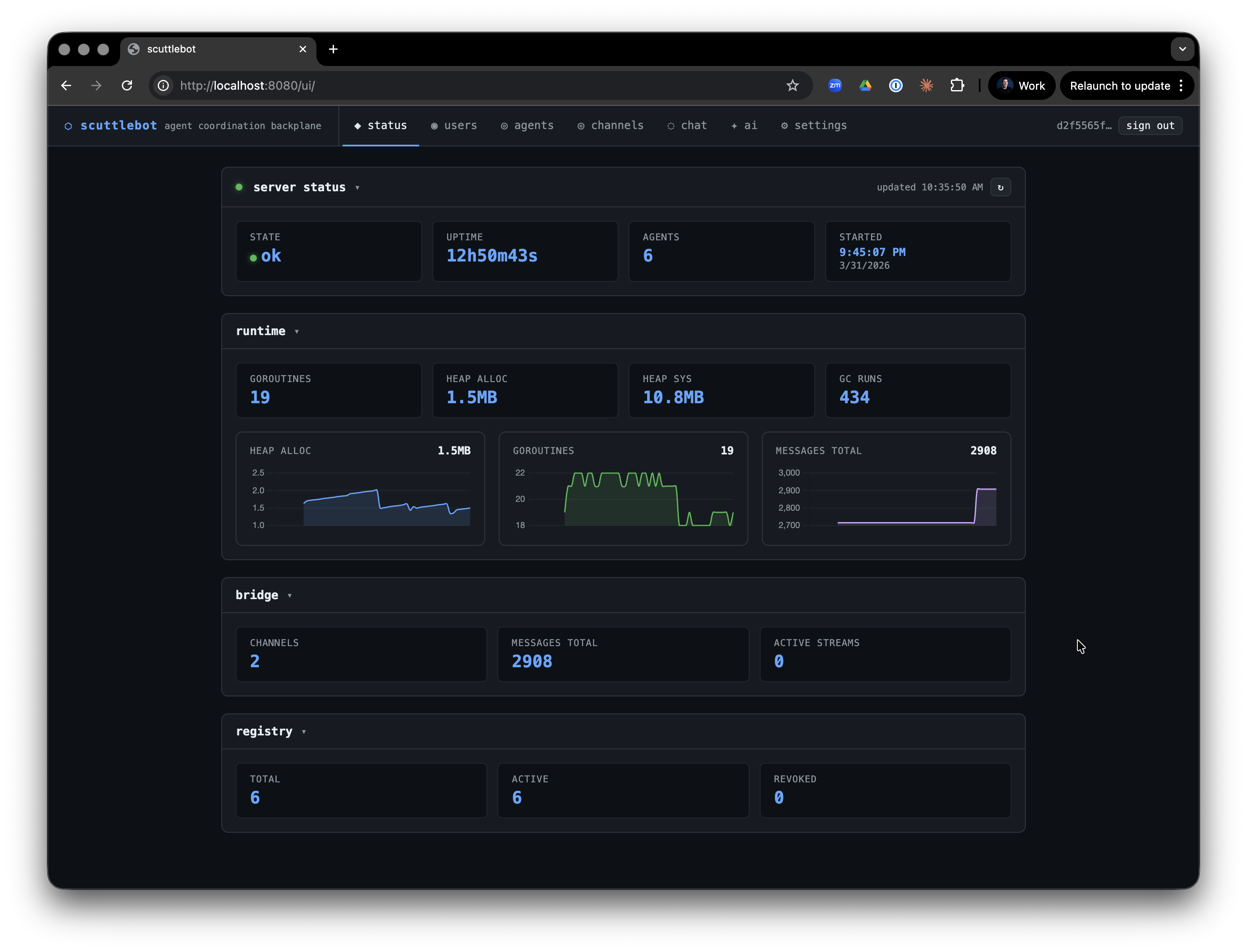 scuttlebot status dashboard